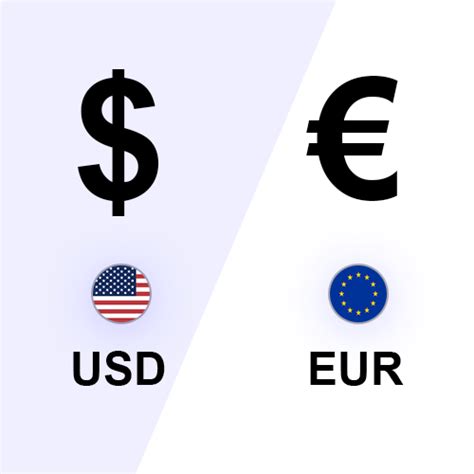 5000 eur to usd|5000 dollars to euros.